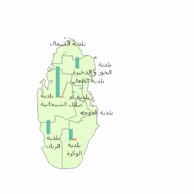 Export Image